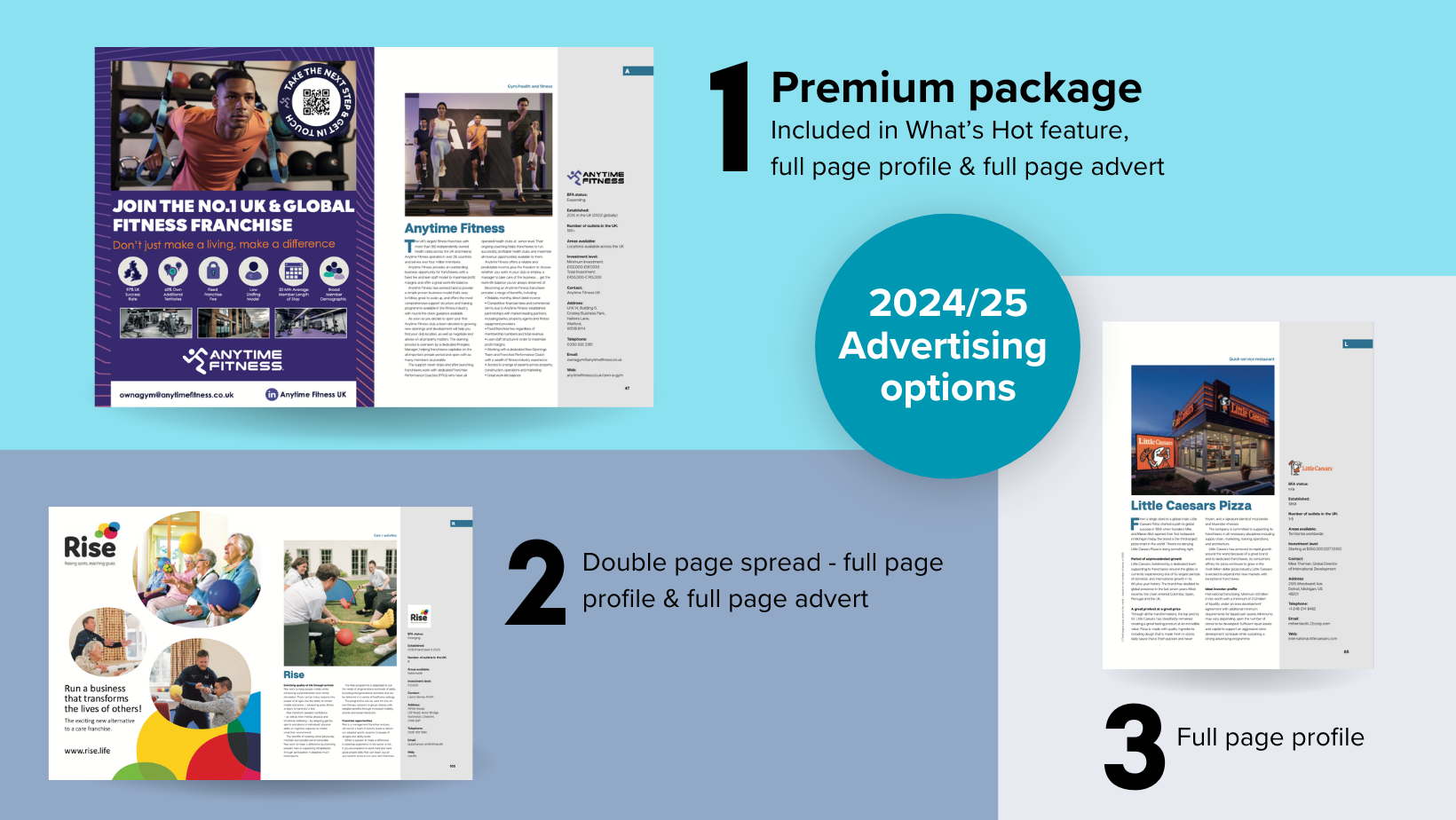 The Franchise Magazine Advertising Packages